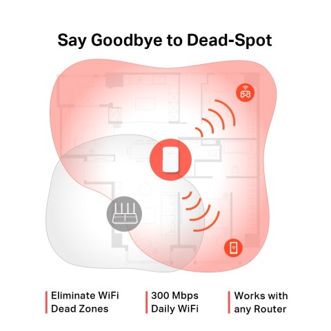 Range extender Mercusys n300 Megabit-ME10